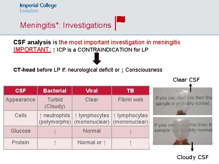 Meningitis*: Investigations CSF analysis is the most important investigation in meningitis IMPORTANT: ↑ ICP
