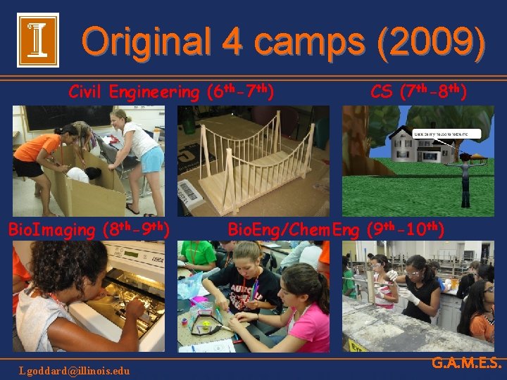 Original 4 camps (2009) Civil Engineering (6 th-7 th) Bio. Imaging (8 th-9 th)