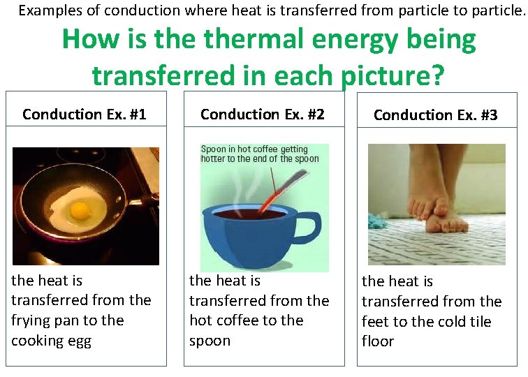 Examples of conduction where heat is transferred from particle to particle. How is thermal