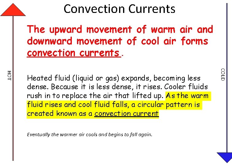 Convection Currents The upward movement of warm air and downward movement of cool air