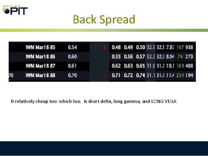 Back Spread It relatively cheap too which too. Is short delta, long gamma, and