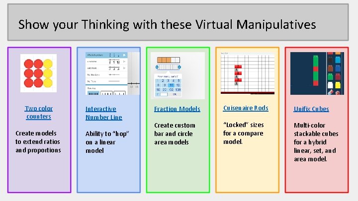 Show your Thinking with these Virtual Manipulatives Two color counters Create models to extend