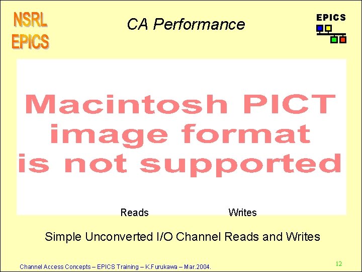 CA Performance Reads EPICS Writes Simple Unconverted I/O Channel Reads and Writes Channel Access