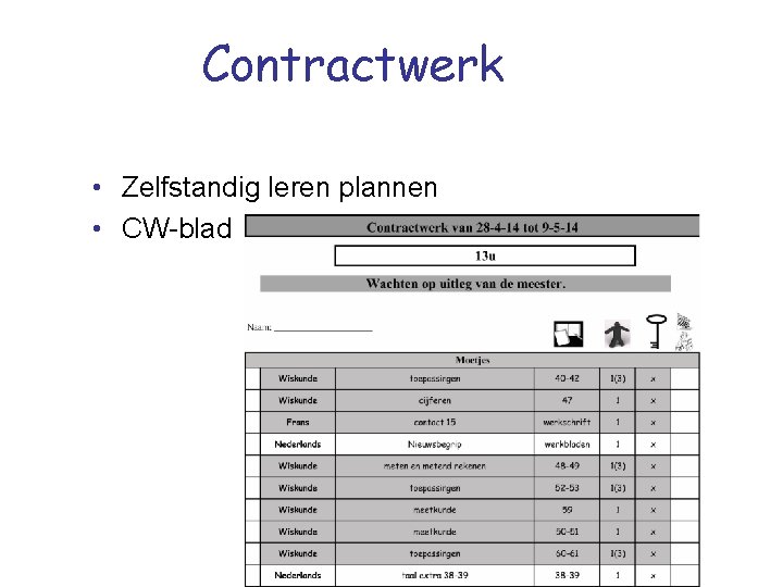 Contractwerk • Zelfstandig leren plannen • CW-blad 