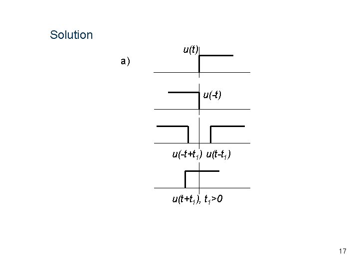 Solution u(t) a) u(-t+t 1) u(t-t 1) u(t+t 1), t 1>0 17 
