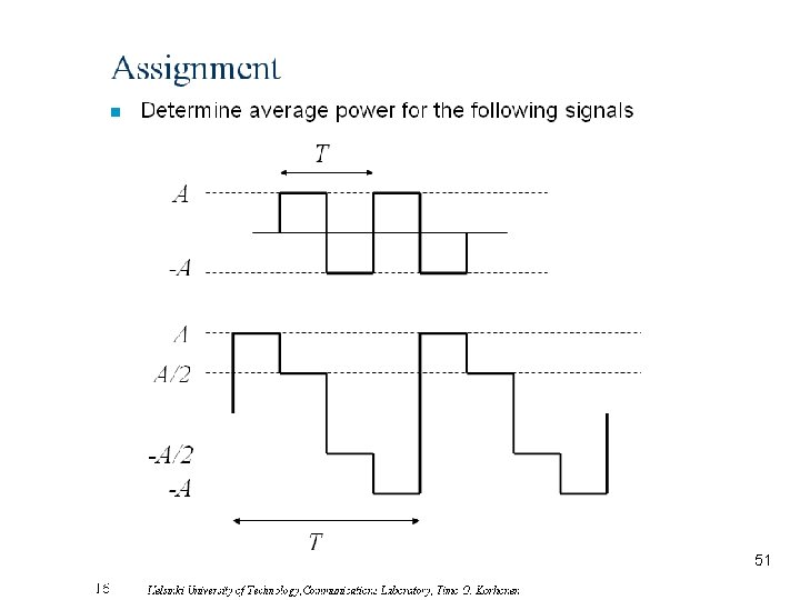 Assignment n Determine average power for the following signals T A -A A A/2