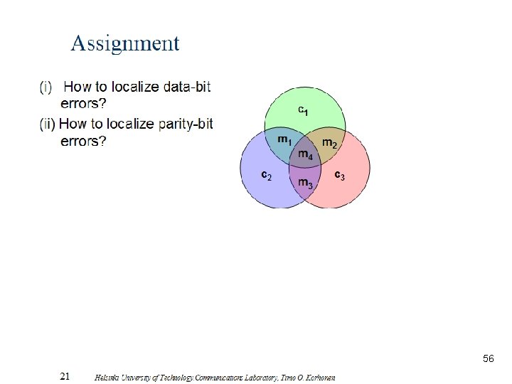 Assignment (i) How to localize data-bit errors? (ii) How to localize parity-bit errors? c