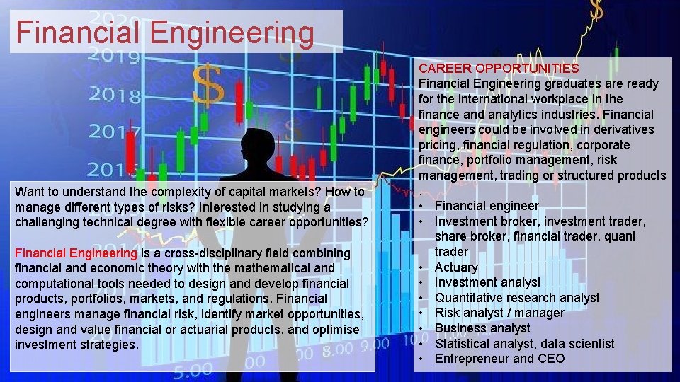 Financial Engineering Want to understand the complexity of capital markets? How to manage different