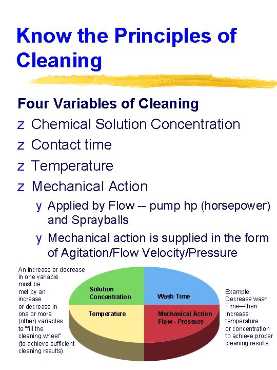 Know the Principles of Cleaning Four Variables of Cleaning z Chemical Solution Concentration z