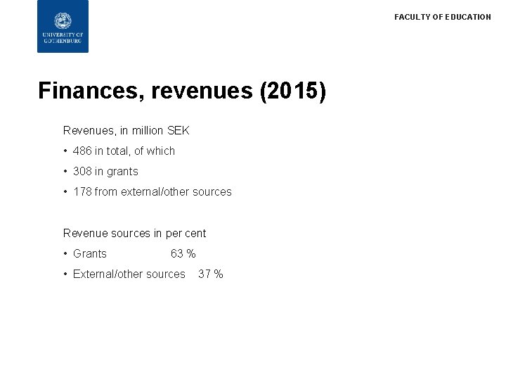 FACULTY OF EDUCATION Finances, revenues (2015) Revenues, in million SEK • 486 in total,