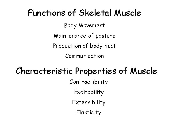 Functions of Skeletal Muscle Body Movement Maintenance of posture Production of body heat Communication