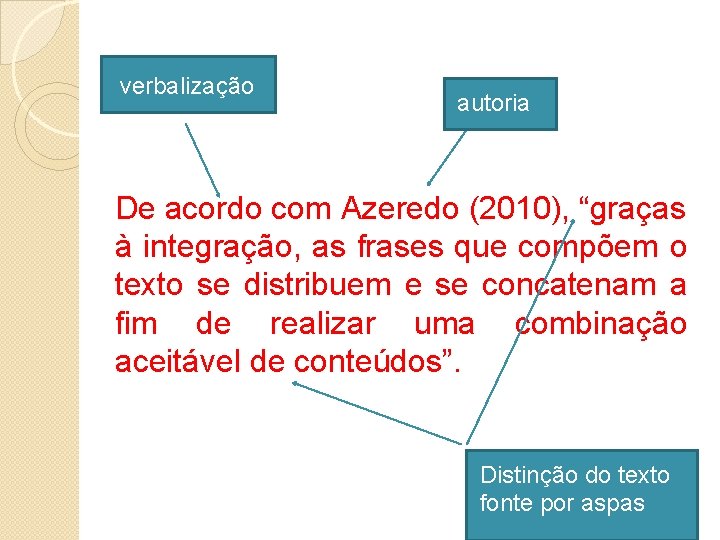 verbalização autoria De acordo com Azeredo (2010), “graças à integração, as frases que compõem