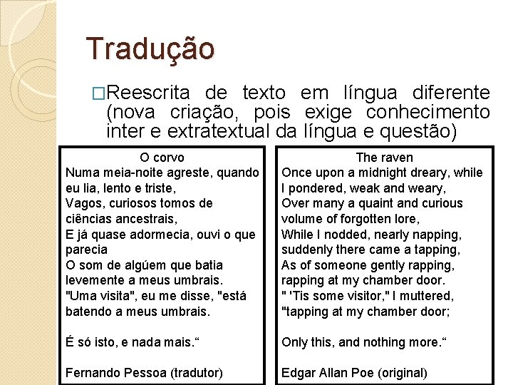 Tradução �Reescrita de texto em língua diferente (nova criação, pois exige conhecimento inter e