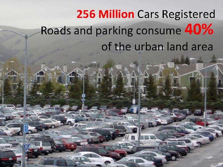 256 Million Cars Registered Roads and parking consume 40% of the urban land area