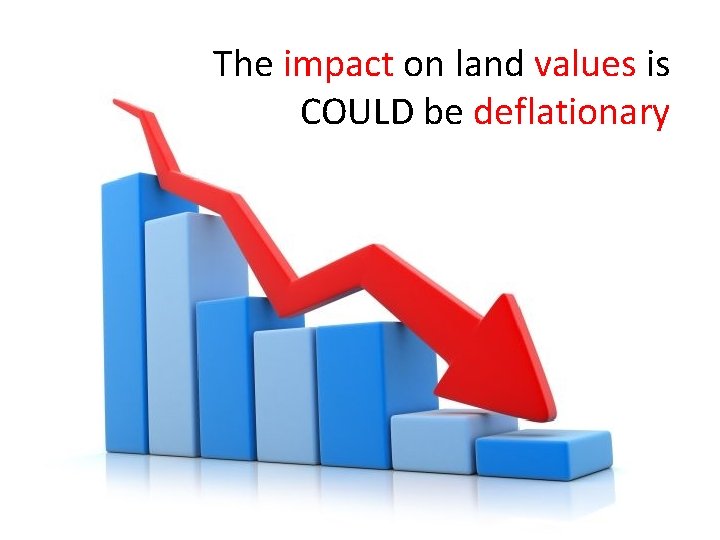 The impact on land values is COULD be deflationary 