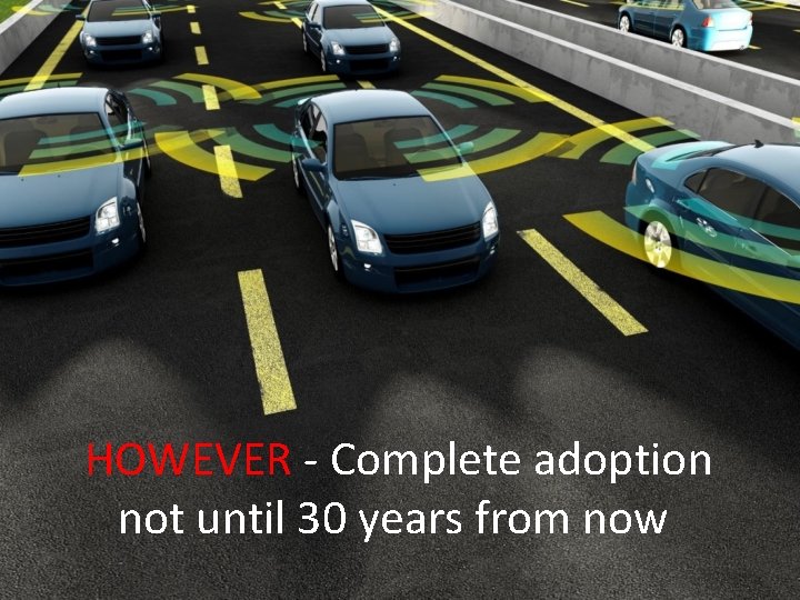 HOWEVER - Complete adoption not until 30 years from now 