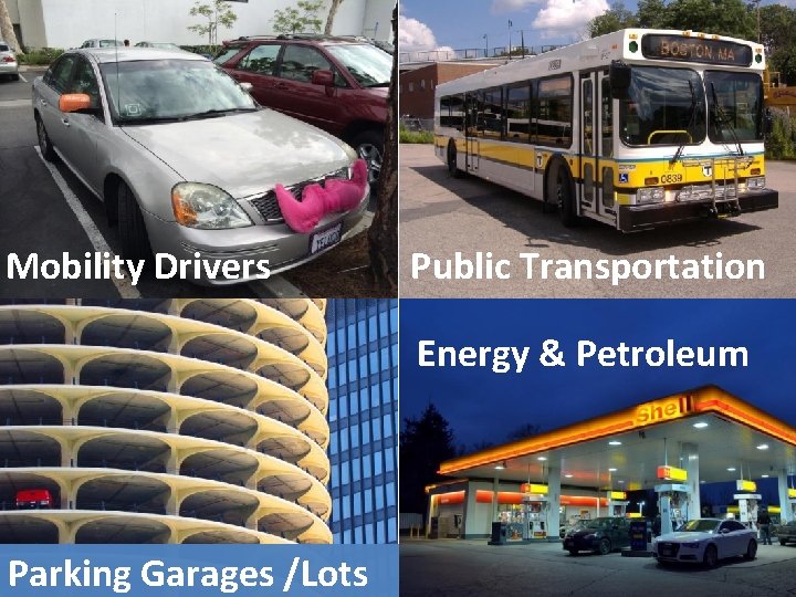 Mobility Drivers Public Transportation Energy & Petroleum Parking Garages /Lots 