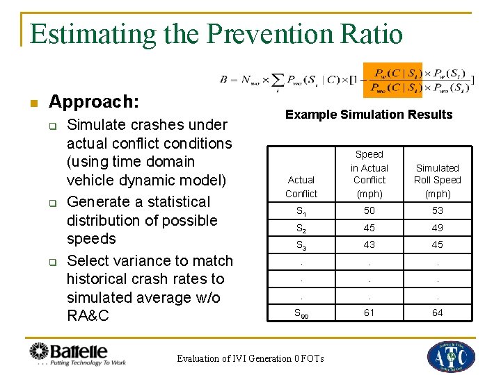 Estimating the Prevention Ratio n Approach: q q q Simulate crashes under actual conflict