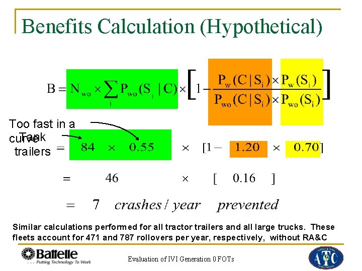 Benefits Calculation (Hypothetical) Too fast in a Tank curve trailers Similar calculations performed for