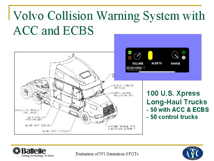 Volvo Collision Warning System with ACC and ECBS 100 U. S. Xpress Long-Haul Trucks