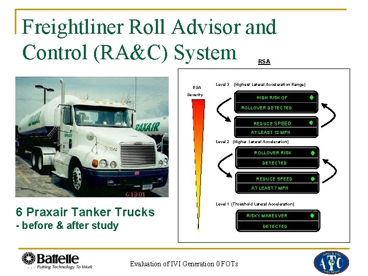 Freightliner Roll Advisor and Control (RA&C) System RSA Level 3 (Highest Lateral Acceleration Range)