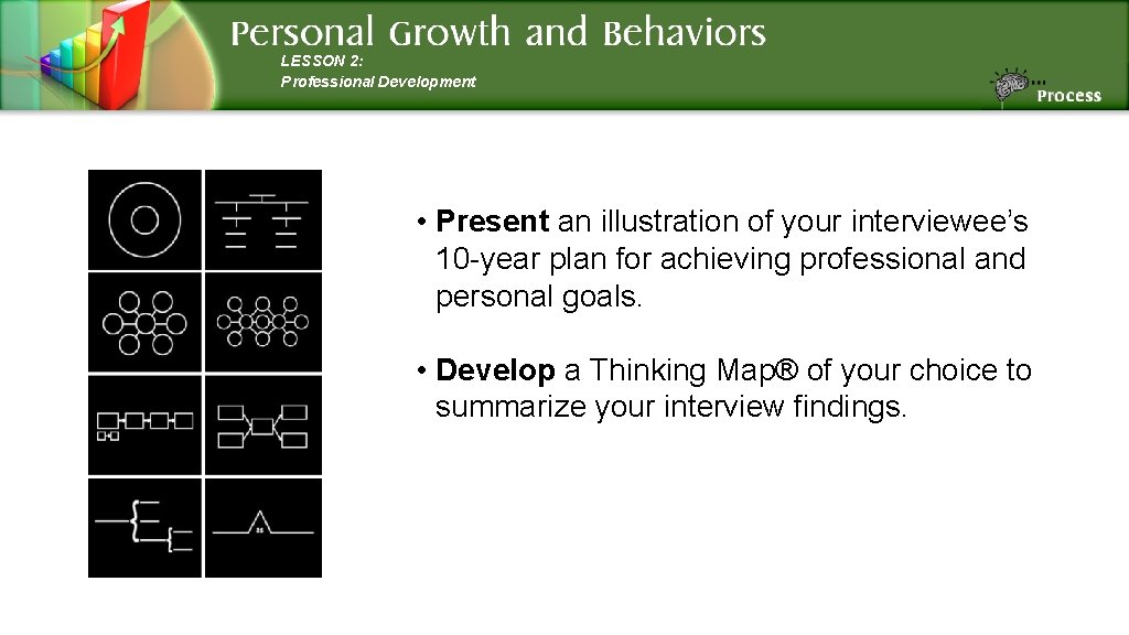 LESSON 2: Professional Development • Present an illustration of your interviewee’s 10 -year plan