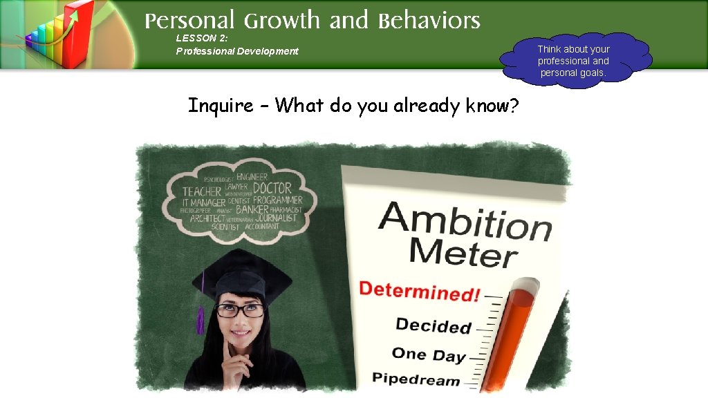 LESSON 2: Professional Development Inquire – What do you already know? Think about your