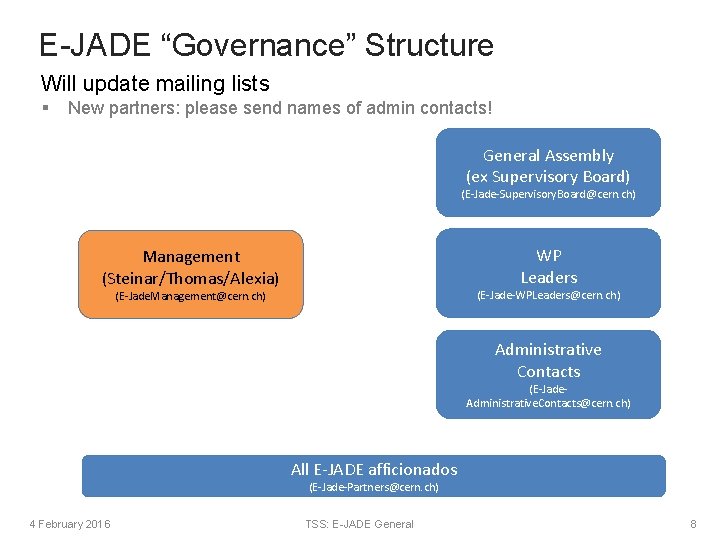 E-JADE “Governance” Structure Will update mailing lists § New partners: please send names of