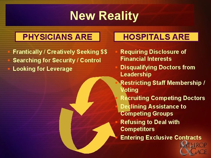 New Reality PHYSICIANS ARE § Frantically / Creatively Seeking $$ § Searching for Security New Reality PHYSICIANS ARE § Frantically / Creatively Seeking $$ § Searching for Security