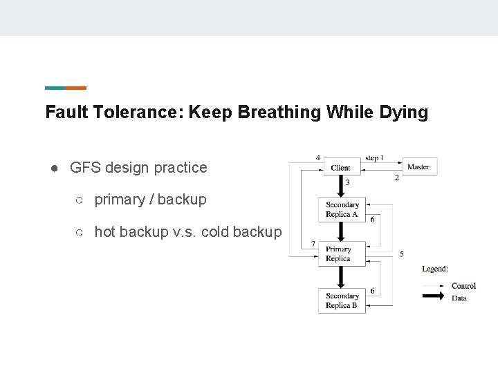 Fault Tolerance: Keep Breathing While Dying ● GFS design practice ○ primary / backup