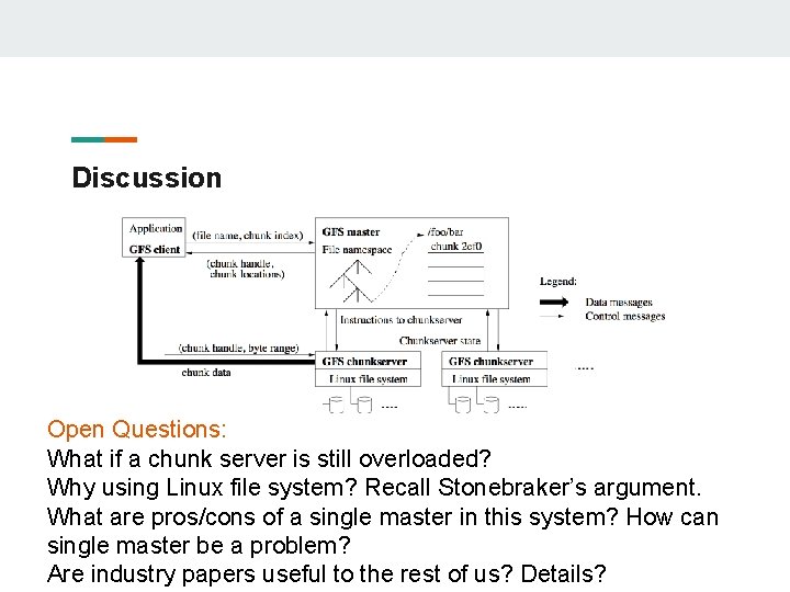 Discussion Open Questions: What if a chunk server is still overloaded? Why using Linux