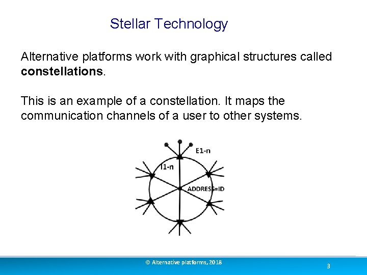 Stellar Technology Alternative platforms work with graphical structures called constellations. This is an example