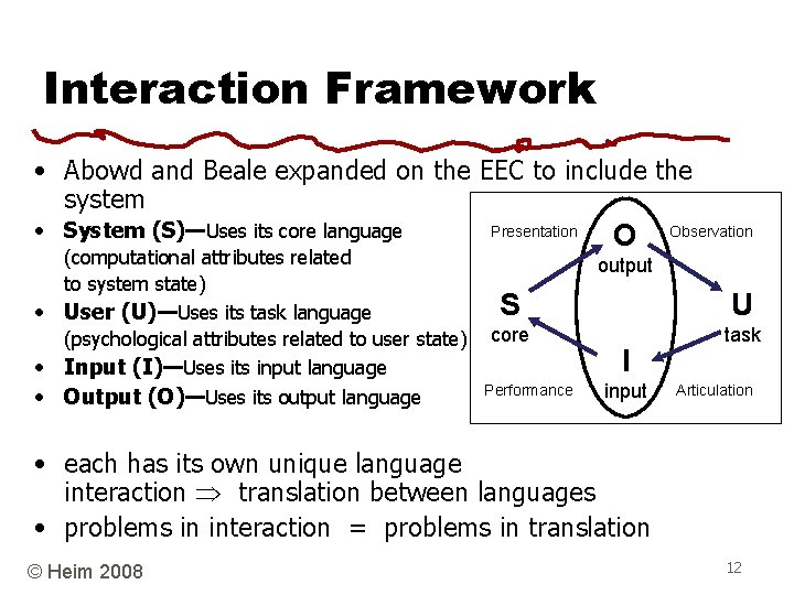 Interaction Framework • Abowd and Beale expanded on the EEC to include the system