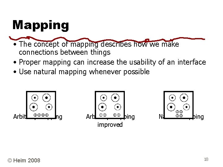 Mapping • The concept of mapping describes how we make connections between things •