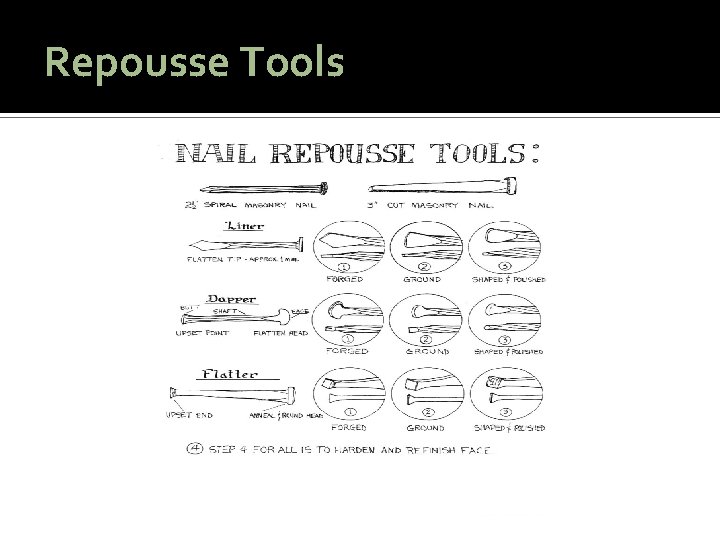 Repousse Tools 
