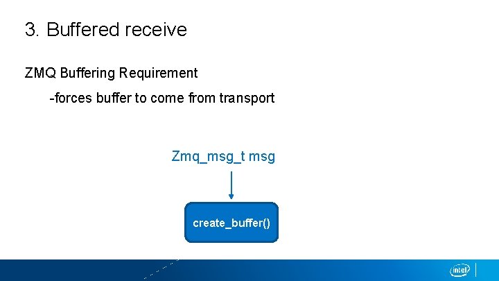 3. Buffered receive ZMQ Buffering Requirement -forces buffer to come from transport Zmq_msg_t msg