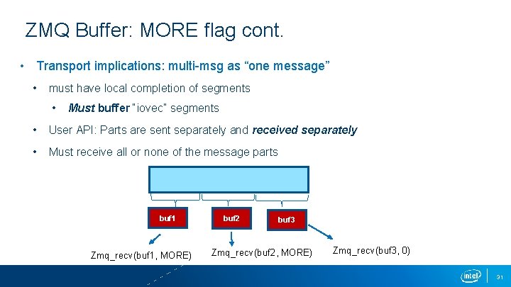ZMQ Buffer: MORE flag cont. • Transport implications: multi-msg as “one message” • must