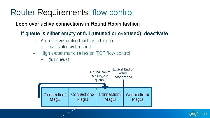 Router Requirements: flow control Loop over active connections in Round Robin fashion If queue