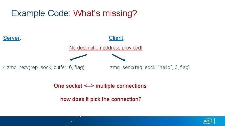 Example Code: What’s missing? Server: Client: No destination address provided! 4 zmq_recv(rep_sock, buffer, 6,