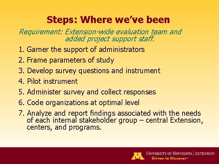 Steps: Where we’ve been Requirement: Extension-wide evaluation team and added project support staff. 1.