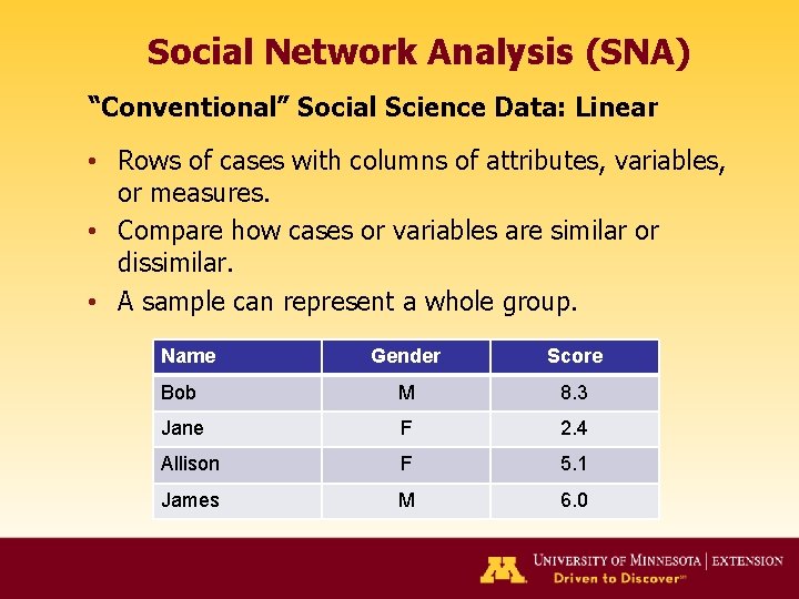 Social Network Analysis (SNA) “Conventional” Social Science Data: Linear • Rows of cases with