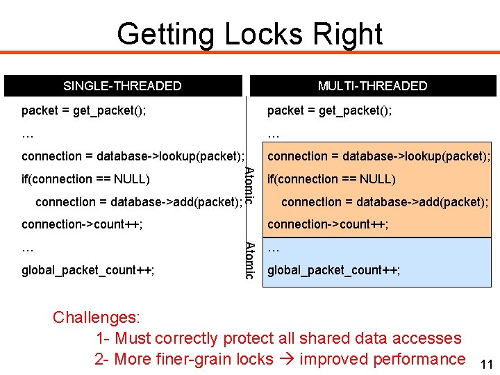 Getting Locks Right SINGLE-THREADED MULTI-THREADED packet = get_packet(); … … connection = database->lookup(packet); connection