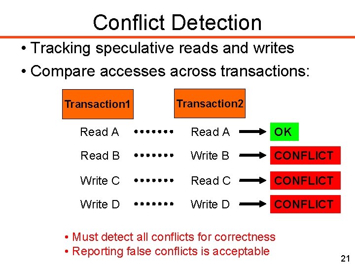 Conflict Detection • Tracking speculative reads and writes • Compare accesses across transactions: Transaction