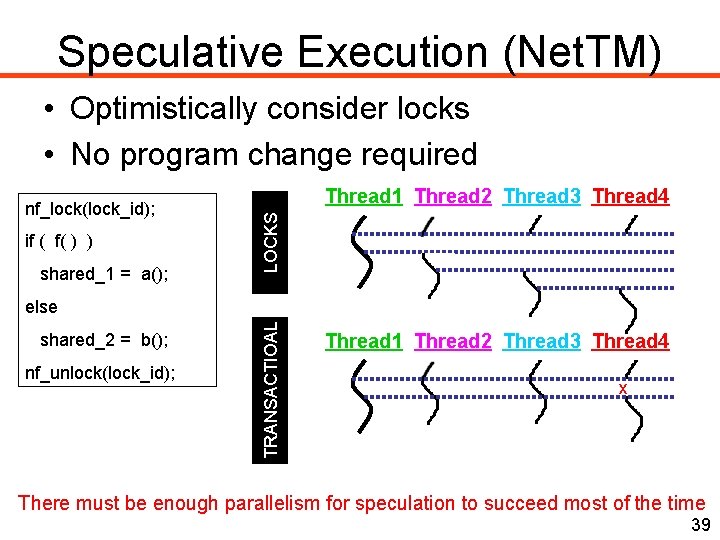 Speculative Execution (Net. TM) • Optimistically consider locks • No program change required if