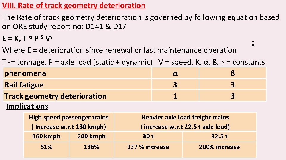 VIII. Rate of track geometry deterioration The Rate of track geometry deterioration is governed