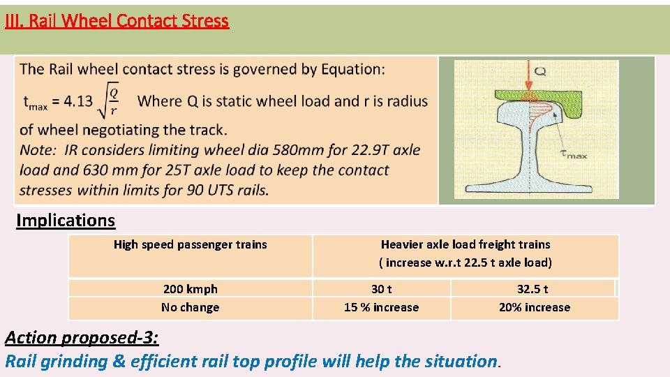 III. Rail Wheel Contact Stress Implications High speed passenger trains 200 kmph No change