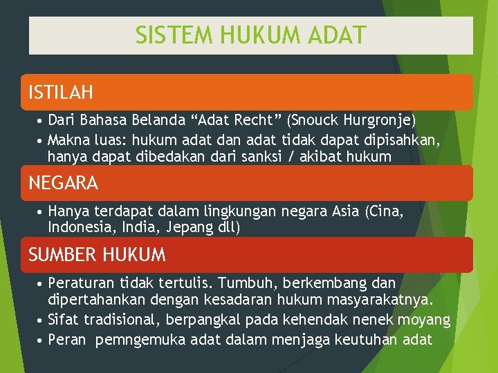 SISTEM HUKUM ADAT ISTILAH • Dari Bahasa Belanda “Adat Recht” (Snouck Hurgronje) • Makna