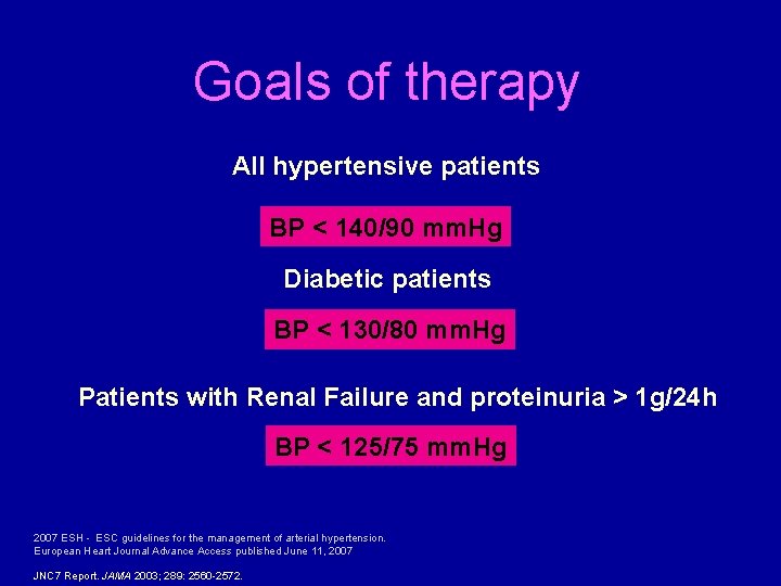 Goals of therapy All hypertensive patients BP < 140/90 mm. Hg Diabetic patients BP