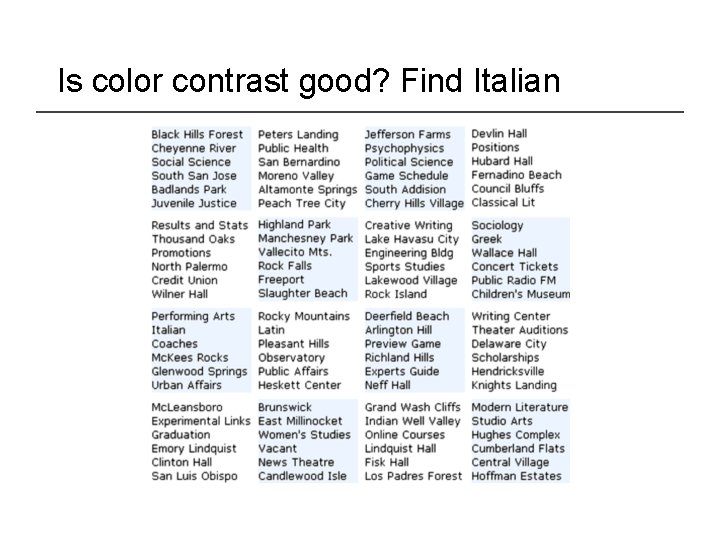 Is color contrast good? Find Italian 