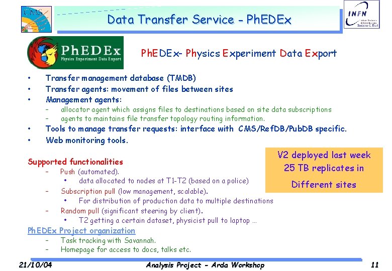 Data Transfer Service - Ph. EDEx- Physics Experiment Data Export • • • Transfer